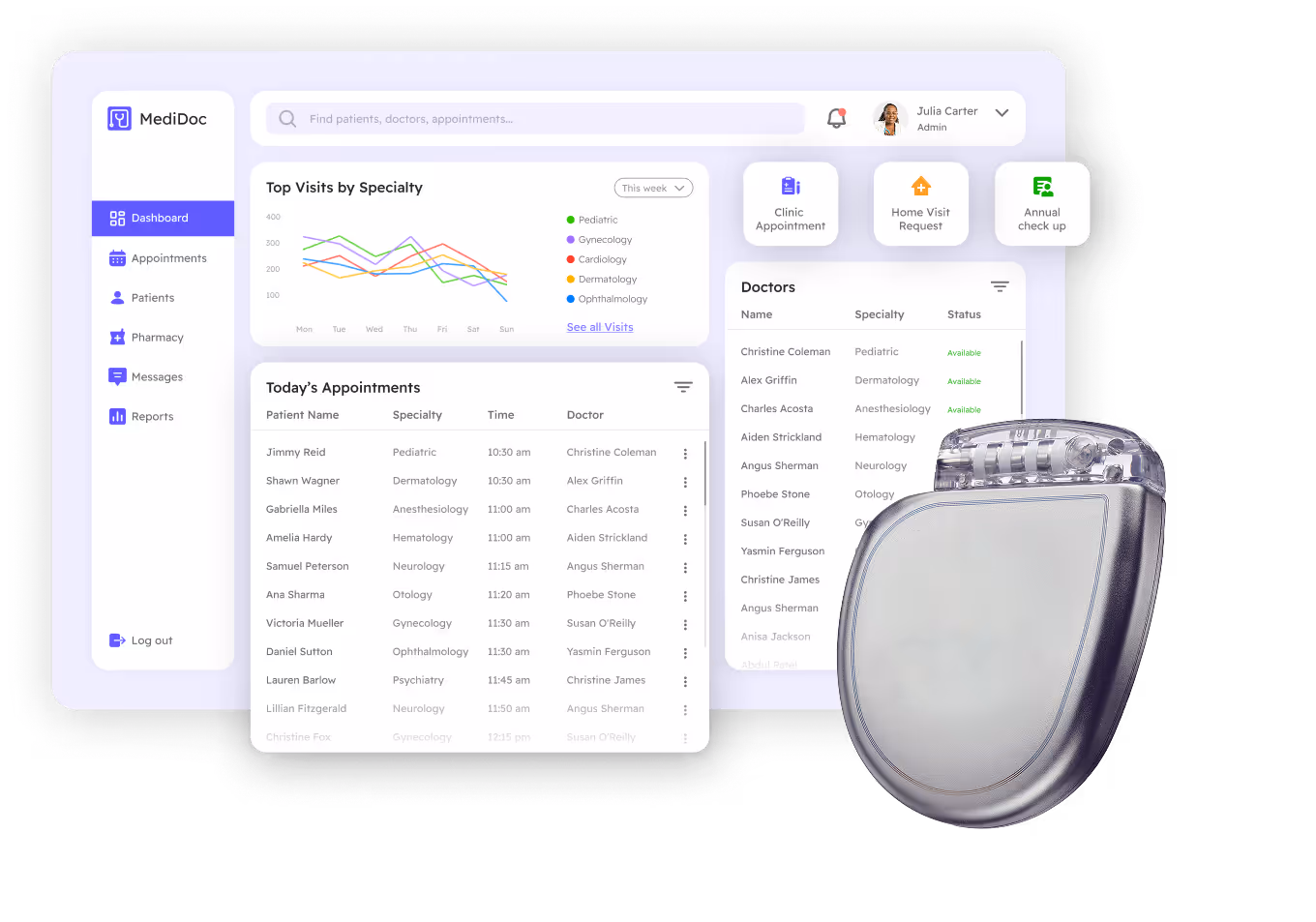 Medical device software dashboard